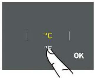 C F OK