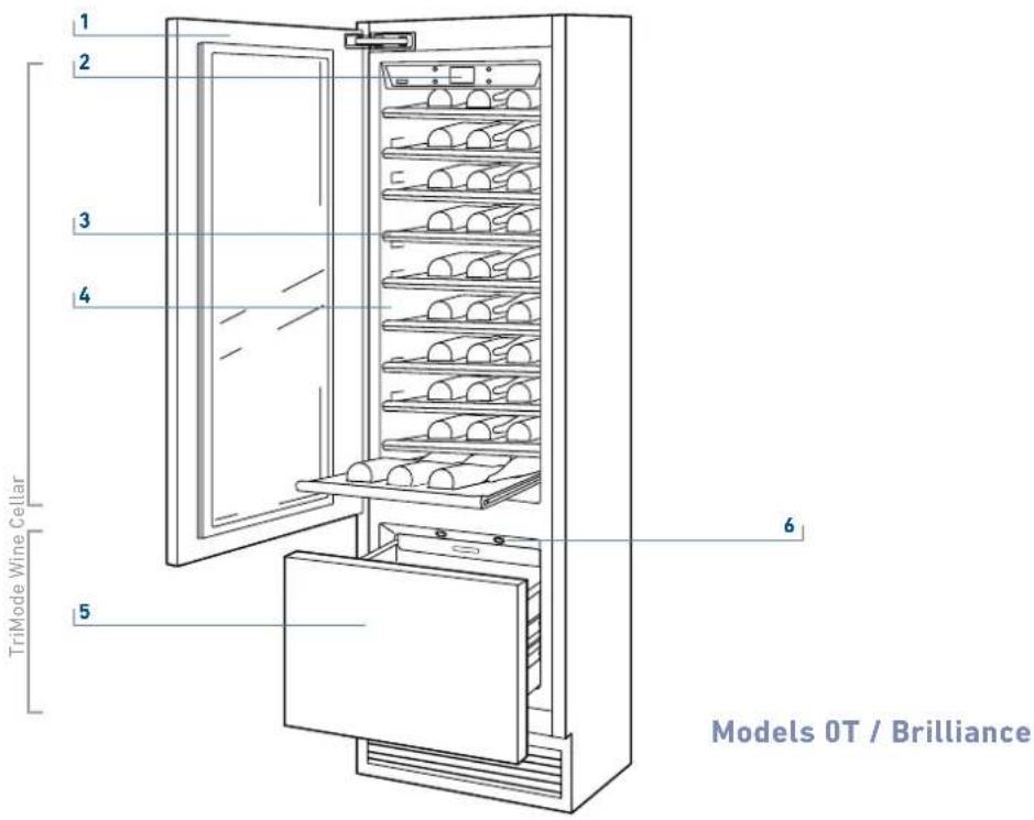 1 2 3 4 TriMode Wine Cellar 5 6 Models 0T / Brilliance