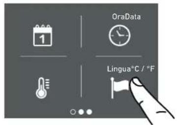 OraData 1 Lingua°C / °F