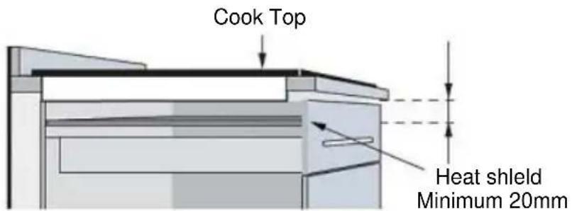 Cook Top Heat shield Minimum 20mm