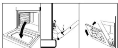Diagram illustrating three steps of a kitchen appliance: opening, pressing down on a tray, and cutting into a granular material.