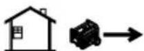 Generac G0057350 - ¡PELIGRO! - 2