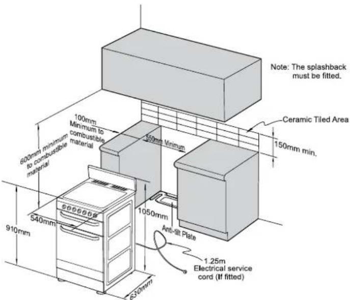 Note: The splashback must be fitted. Ceramic Tiled Area 150mm min. 100mm Minimum to combustible material 600mm minimum to combustible material 540mm 910mm 1050mm 100mm Minimum to combustible material 1050mm Minimum Anti-tilt Plate 1.25m Electrical service cord (if fitted) 630mm