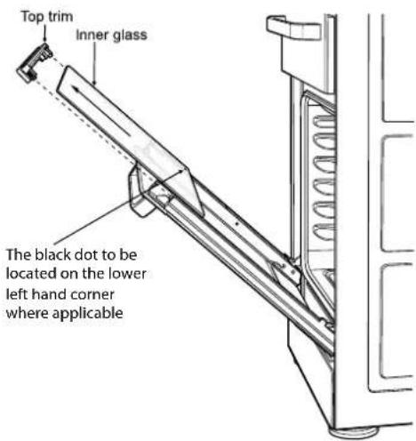 Top trim Inner glass The black dot to be located on the lower left hand corner where applicable