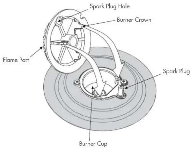 Flame Port Spark Plug Hole Burner Crown Spark Plug Burner Cup