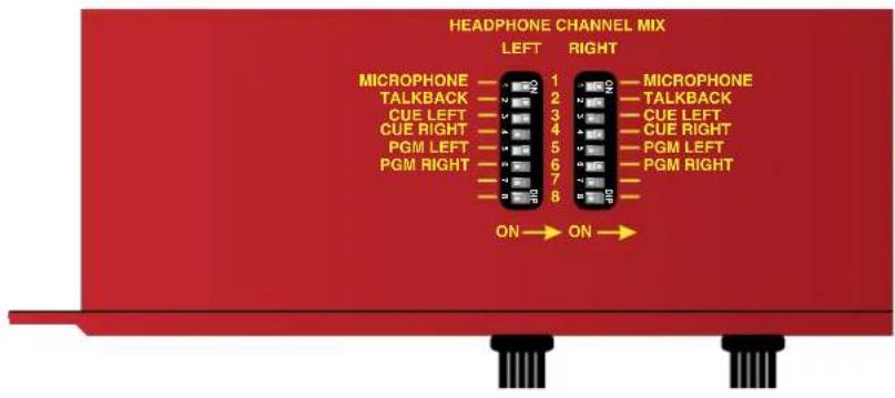 Sonifex Redbox RB-OA3 - DIP Switch Settings (On The Underside Of The Unit) For Headphone Channel Mix Options - 1
