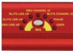 BRU CHANNEL ID BLUTS LINE UP OUTS LINE UP BRU LINE UP PHASE USER SEQ