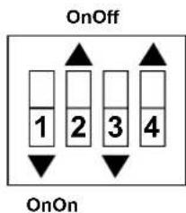 OnOff 1 2 3 4 OnOn