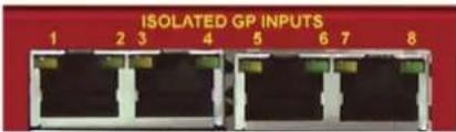 ISOLATED GP INPUTS 1 2 3 4 5 6 7 8