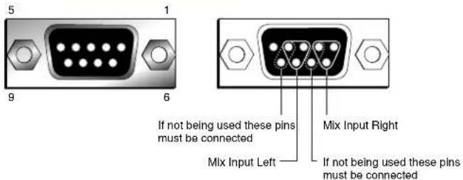5 1 9 6 If not being used these pins must be connected Mix Input Left Mix Input Right If not being used these pins must be connected