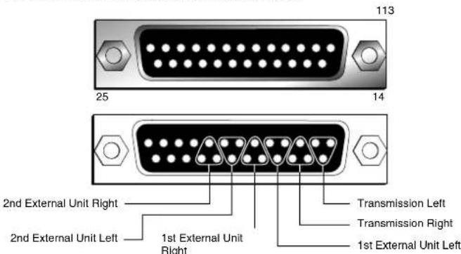 113 25 14 2nd External Unit Right Transmission Left 2nd External Unit Left 1st External Unit Right Transmission Right 1st External Unit Left