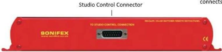 Studio Control Connector BONIFEX TO STUDIO CONTROL CONNECTION BRAGATE CLEAR SWITCH REFLECT SWITCH PANEL connects CE