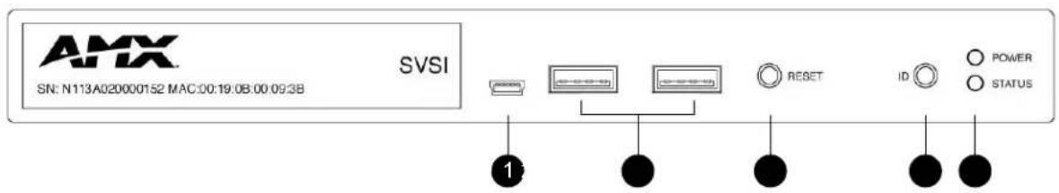 AMX SN: N113A020000152 MAC:00:19:08:00:09:3B SVSI 1 RESET ID POWER STATUS