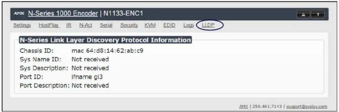 N-Series Link Layer Discovery Protocol Information Chassis ID: mac 64:d8:14:62:ab:c9 Sys Name ID: Not received Sys Description: Not received Port ID: ifname gi3 Port Description: Not received