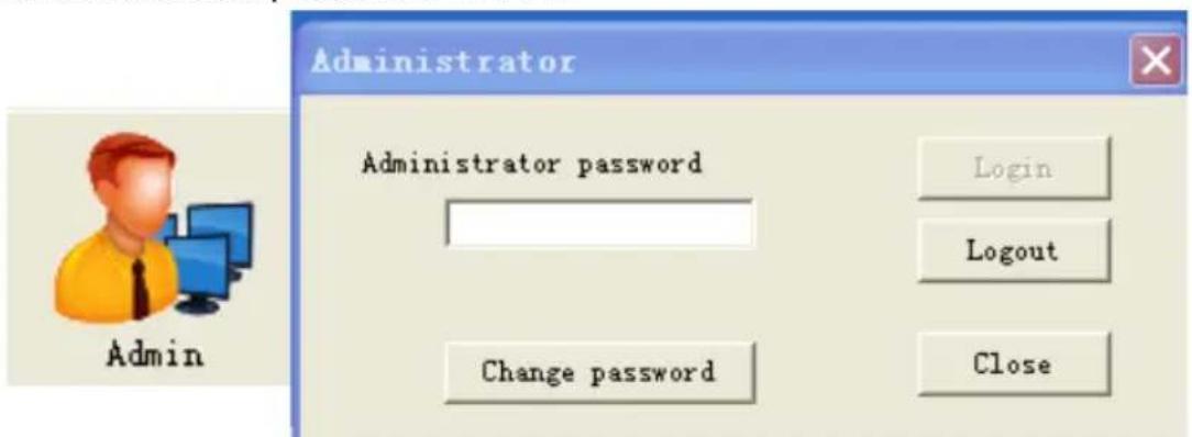 Administrator Administrator password Login Logout Change password Close