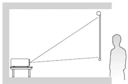VIEWSONIC CPB701HD - Rear - 4