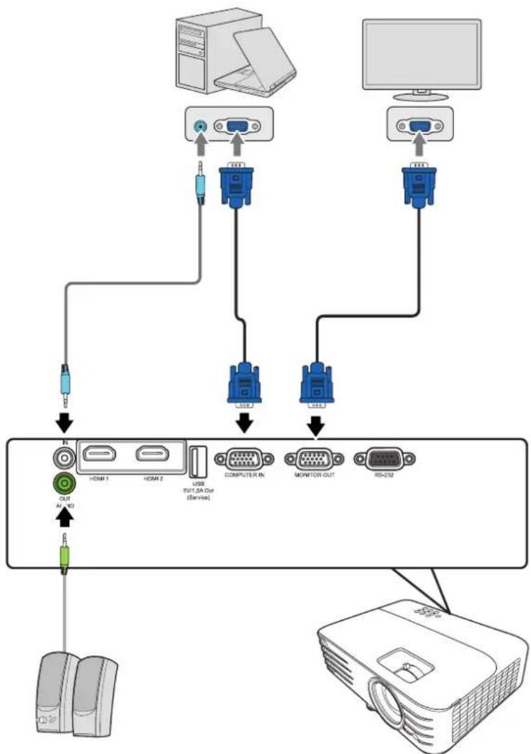 VIEWSONIC CPB701HD - VGA Out Connection - 1