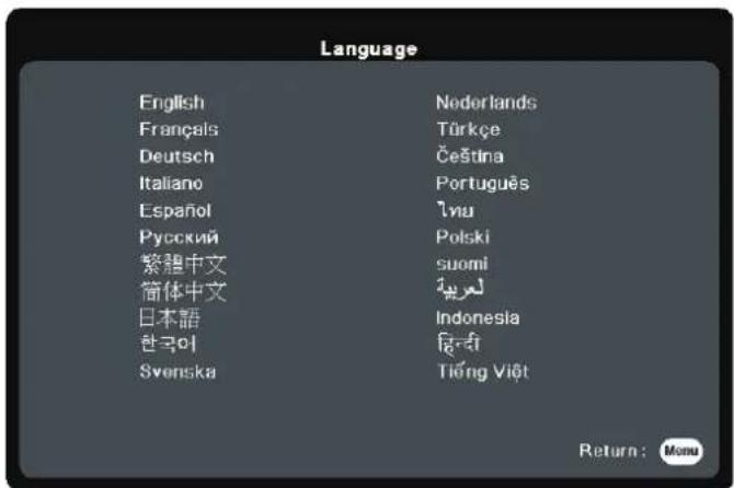 Language English Nederlands Français Türkçe Deutsch Čeština Italiano Português Español İnu Русский Polski 繁體中文 suomi 簡体中文 لعربيya 日本語 Indonesia 한국어 İli-đi Svenska Tióng Viêt Return: Menu