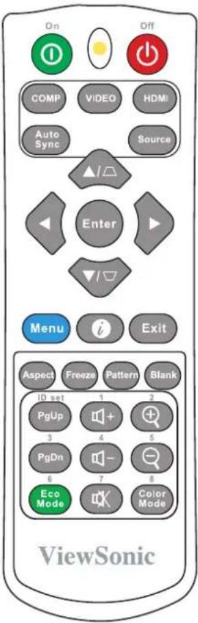 On Off COMP VIDEO HDMI Auto Sync Source Enter Menu Exit Aspect Freeze Pattern Blank ID set 1 2 PgUp + + 3 4 5 PgDn - - 6 7 8 Eco Mode Color Mode ViewSonic