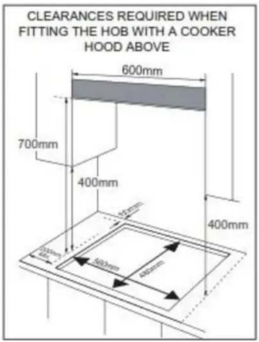 CLEARANCES REQUIRED WHEN FITTING THE HOB WITH A COOKER HOOD ABOVE 600mm 700mm 400mm 500mm 400mm 700mm 400mm