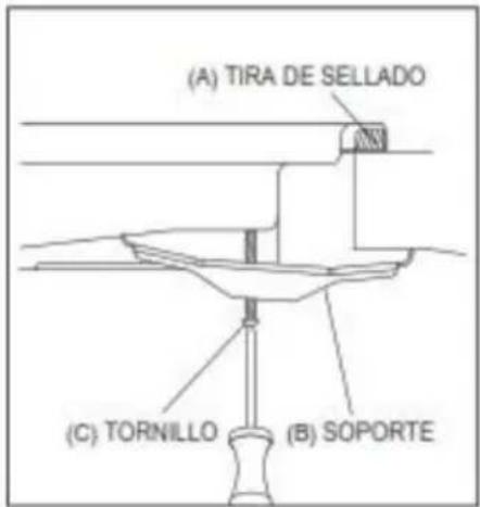 (A) TIRA DE SELLADO (C) TORNILLO (B) SOPORTE