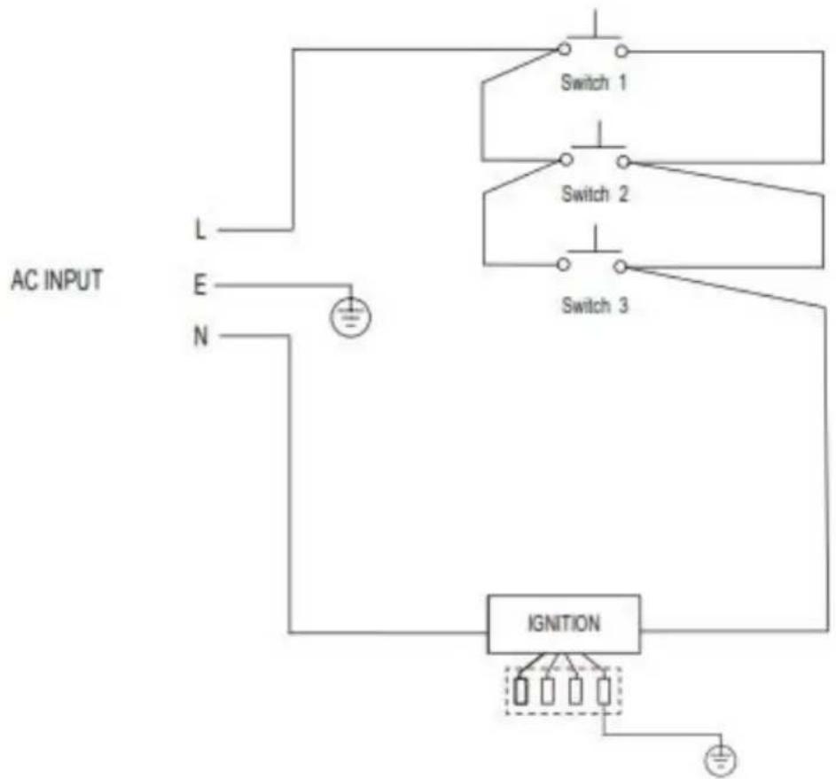 Sauber SECGN06 - ■ WIRING DIAGRAM - 1
