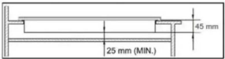 25 mm (MIN.) 45 mm