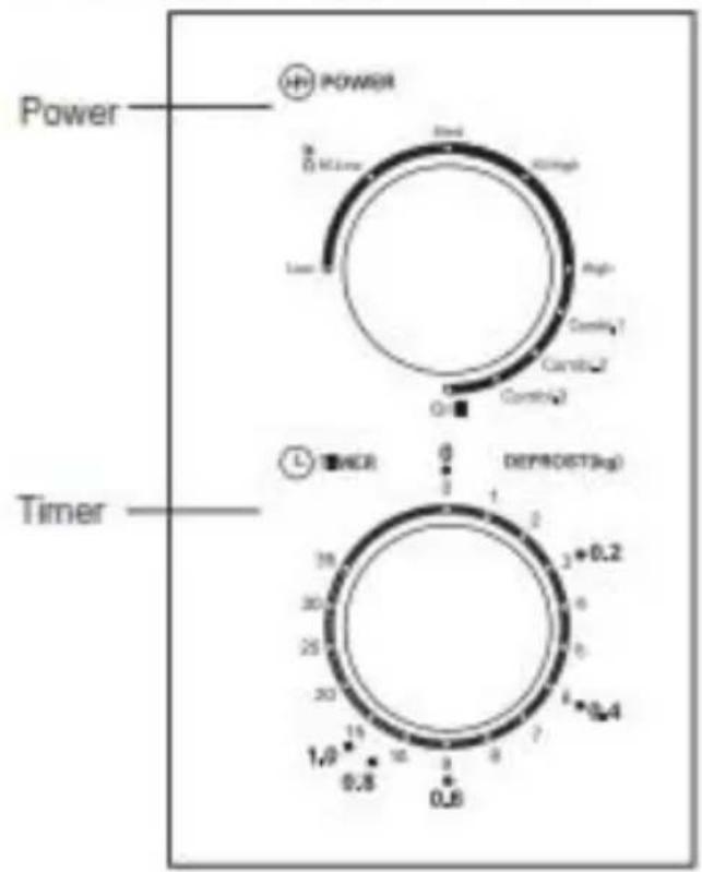 Power Timer POWER High Low High Low Low Timer 0 0.2 +0.2 0.4 0.6 1.0 0.8 0.6