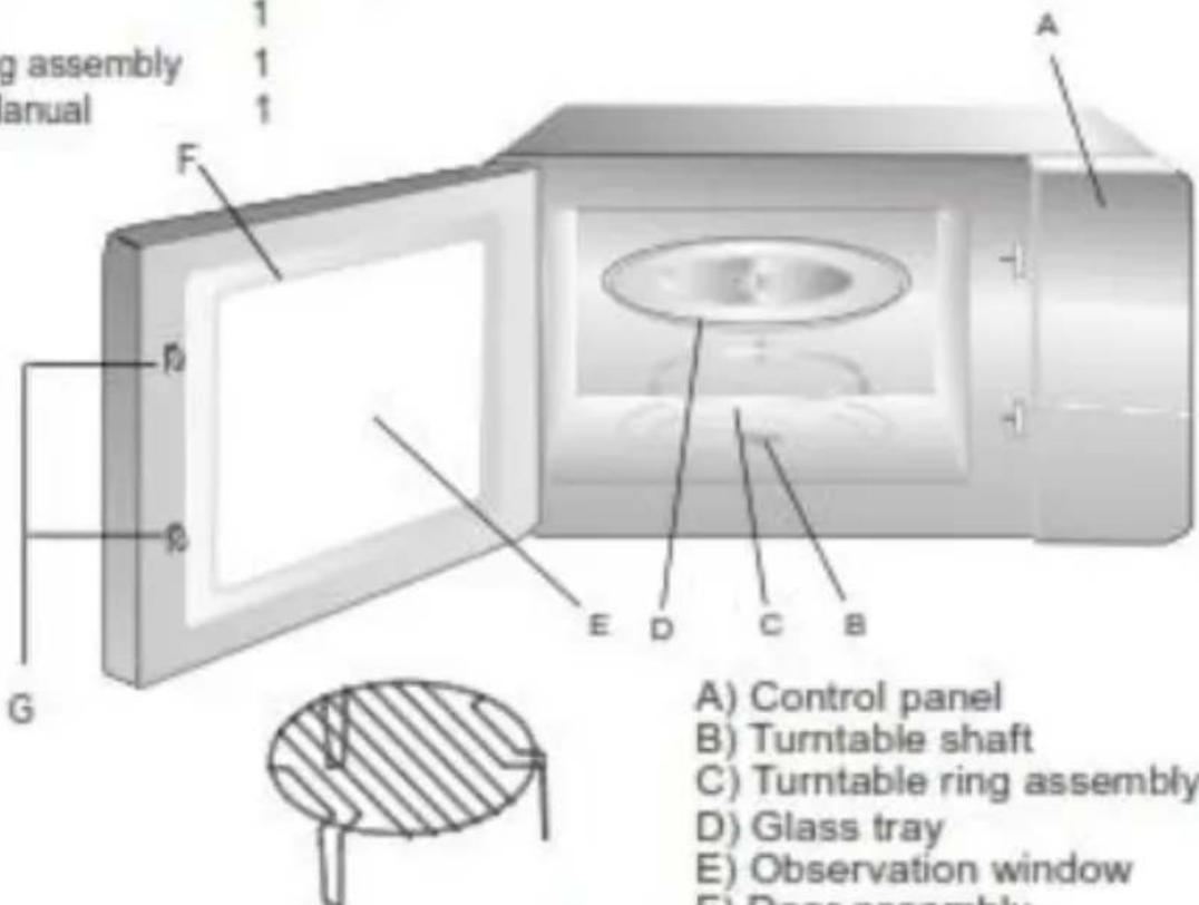 g assembly manual A F G E D C B A) Control panel B) Turntable shaft C) Turntable ring assembly D) Glass tray E) Observation window F) Door assembly