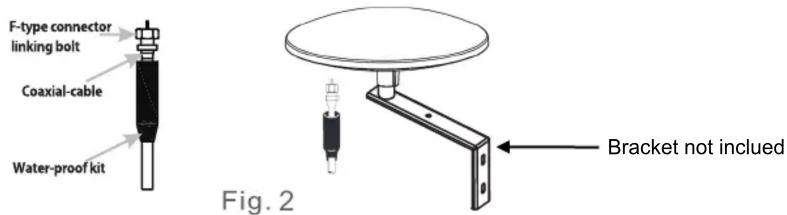 F-type connector linking bolt Coaxial-cable Water-proof kit Bracket not included Fig. 2