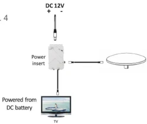 MAJESTIC UFO XL - POWER SUPPLY CONNECTION - 2