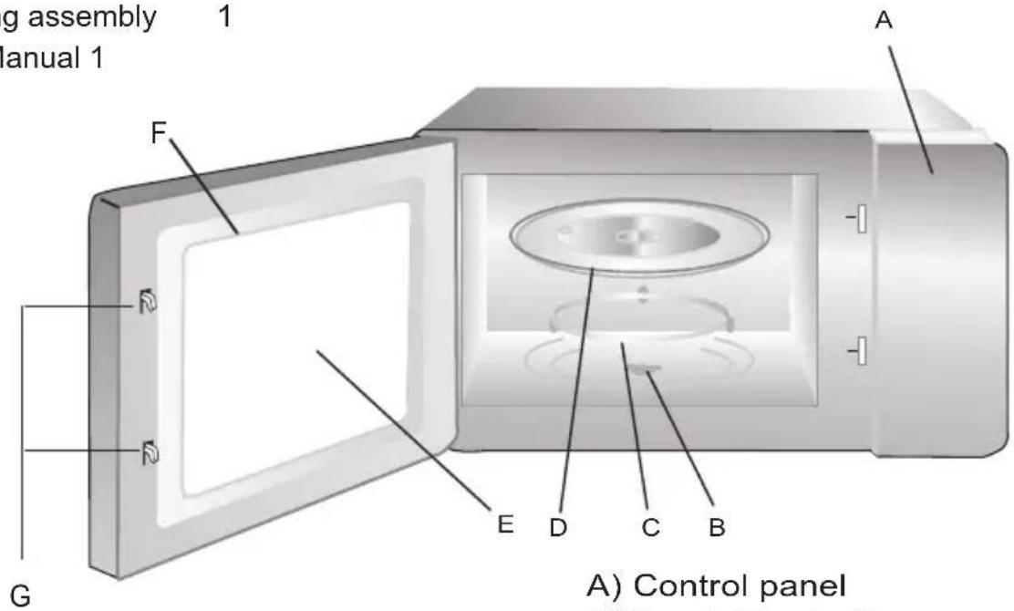 g assembly 1 manual 1 A F G E D C B A) Control panel