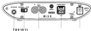 iFi Audio ZEN DAC - Balanced 4.4mm analogue output - 1