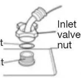 Inlet valve nut