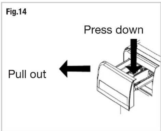 Fig.14 Press down Pull out