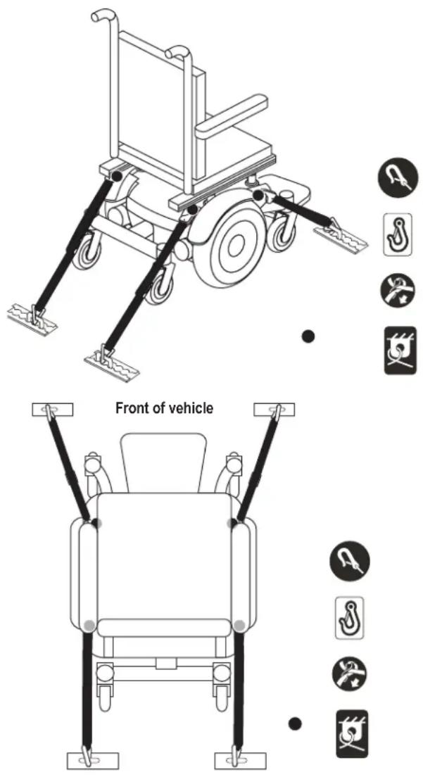 Front of vehicle