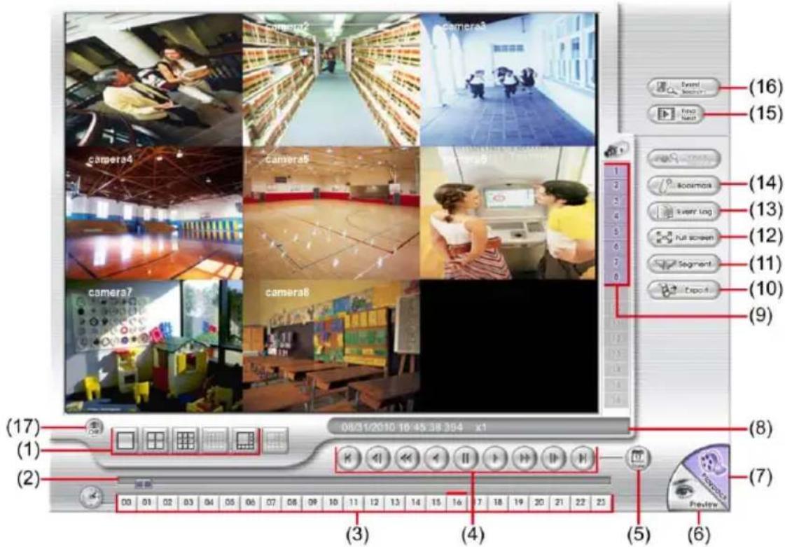 Screenshot of a video editing software interface showing multiple camera frames and UI controls with numbered annotations.