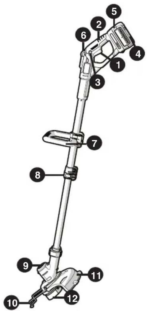 Craftsman 98020 - DESCRIPCIÓN FUNCIONAL - 1