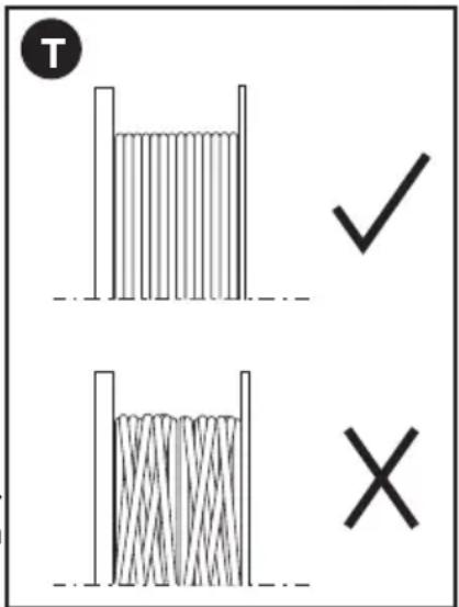 T ✓ X