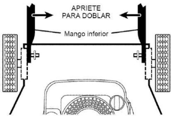 APRIETE PARA DOBLAR Mango inferior
