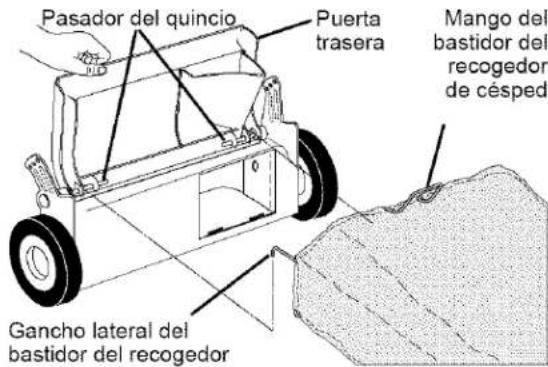 Pasador del quincio Puerta trasera Mango del bastidor del recogedor de césped Gancho lateral del bastidor del recogedor