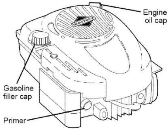 Engine oil cap Gasoline filler cap Primer