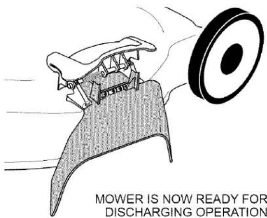 Craftsman 917.371521 - SIMPLE STEPS TO REMEMBER WHEN CONVERTING YOUR LAWN MOWER - 2