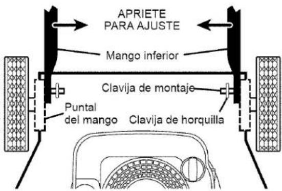APRIETE PARA AJUSTE Mango inferior Clavija de montaje Puntal del mango Clavija de horquilla