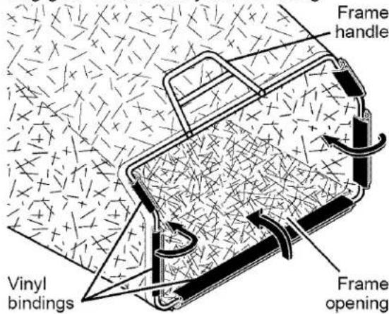 Frame handle Vinyl bindings Frame opening