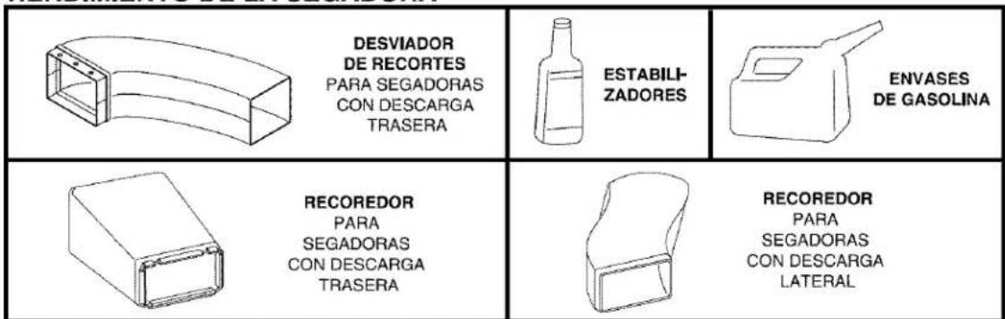 DESVIADOR DE RECORTES PARA SEGADORAS CON DESCARGA TRASERA ESTABILI- ZADORES ENVASES DE GASOLINA RECOREDOR PARA SEGADORAS CON DESCARGA TRASERA RECOREDOR PARA SEGADORAS CON DESCARGA LATERAL