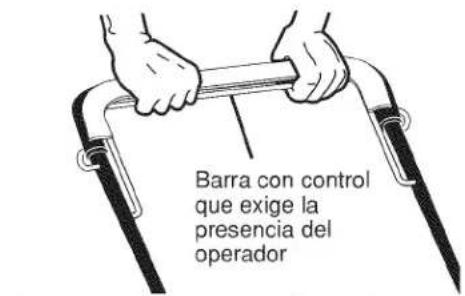 Barra con control que exige la presencia del operador