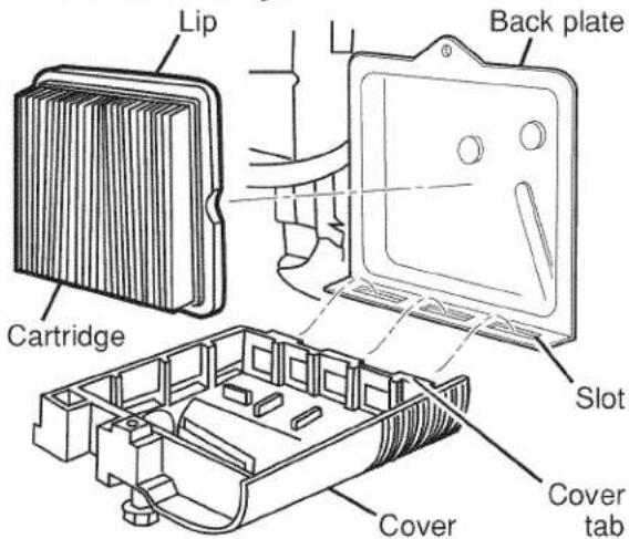 Lip Back plate Cartridge Slot Cover Cover tab