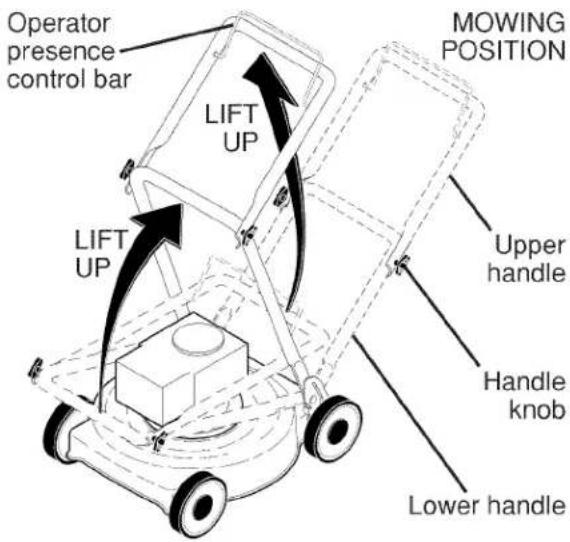 Operator presence control bar MOWING POSITION LIFT UP LIFT UP Upper handle Handle knob Lower handle