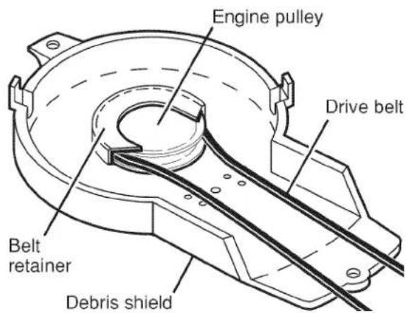 Engine pulley Drive belt Belt retainer Debris shield